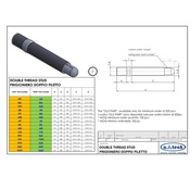 Colonnetta ruota 12x1.5 12x1.5 L94mm